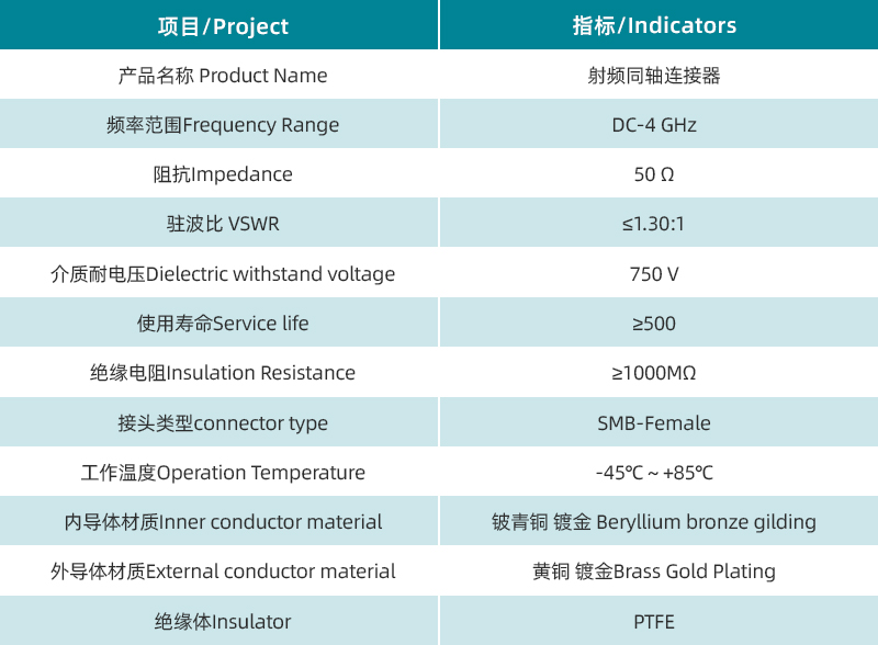 參數圖.jpg/