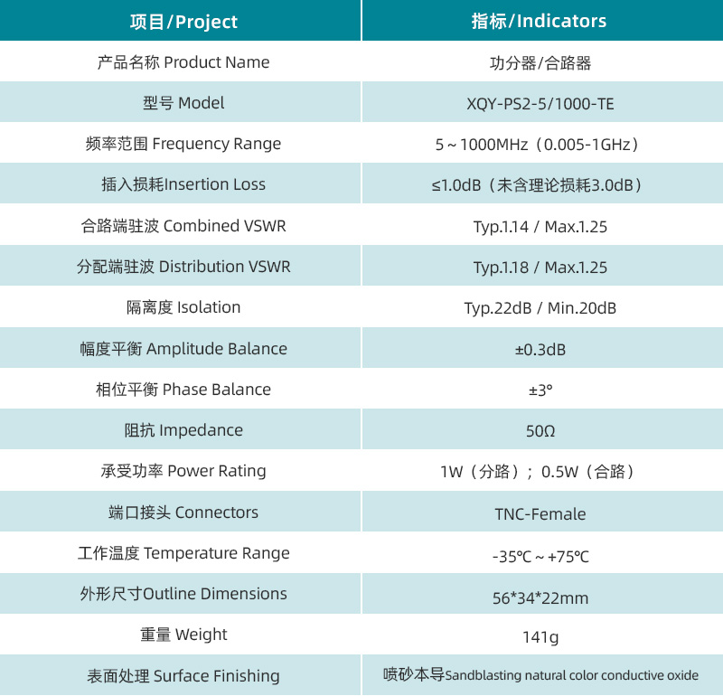 參數圖.jpg/